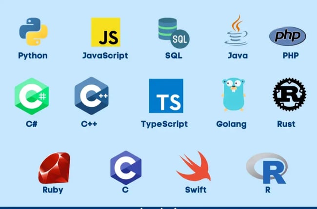 how to code programming languages